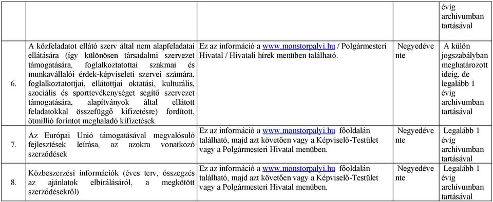 foglalkoztatottjai, ellátottjai oktatási, kulturális, szociális és sporttevékenységet segítő szervezet támogatására, alapítványok által ellátott feladatokkal összefüggő kifizetésre) fordított,