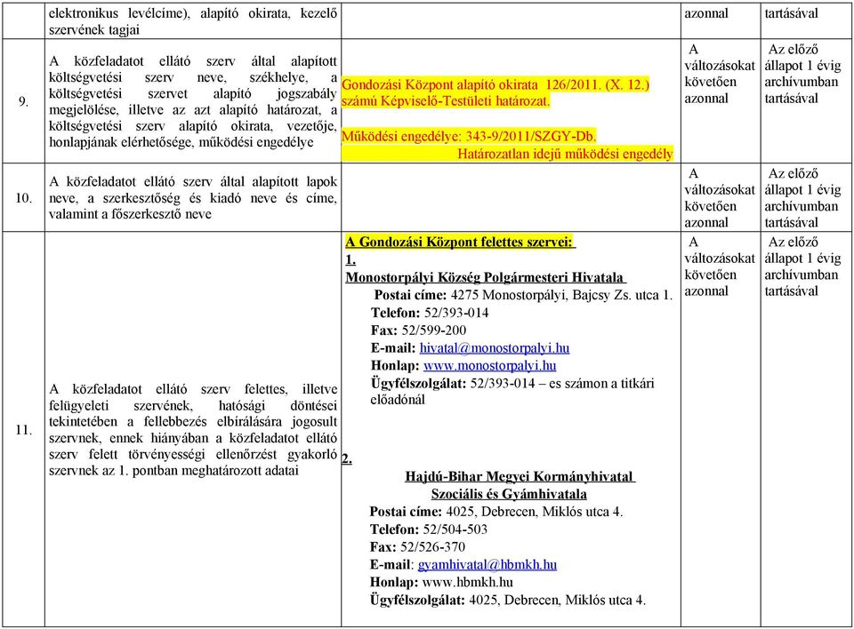 megjelölése, illetve az azt alapító határozat, a költségvetési szerv alapító okirata, vezetője, honlapjának elérhetősége, működési engedélye közfeladatot ellátó szerv által alapított lapok neve, a