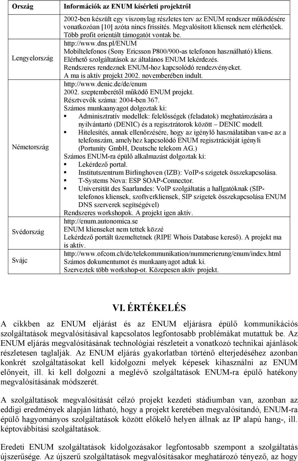 Elérhető szolgáltatások az általános lekérdezés. Rendszeres rendeznek -hoz kapcsolódó rendezvényeket. A ma is aktív projekt 2002. novemberében indult. http://www.denic.de/de/enum 2002.