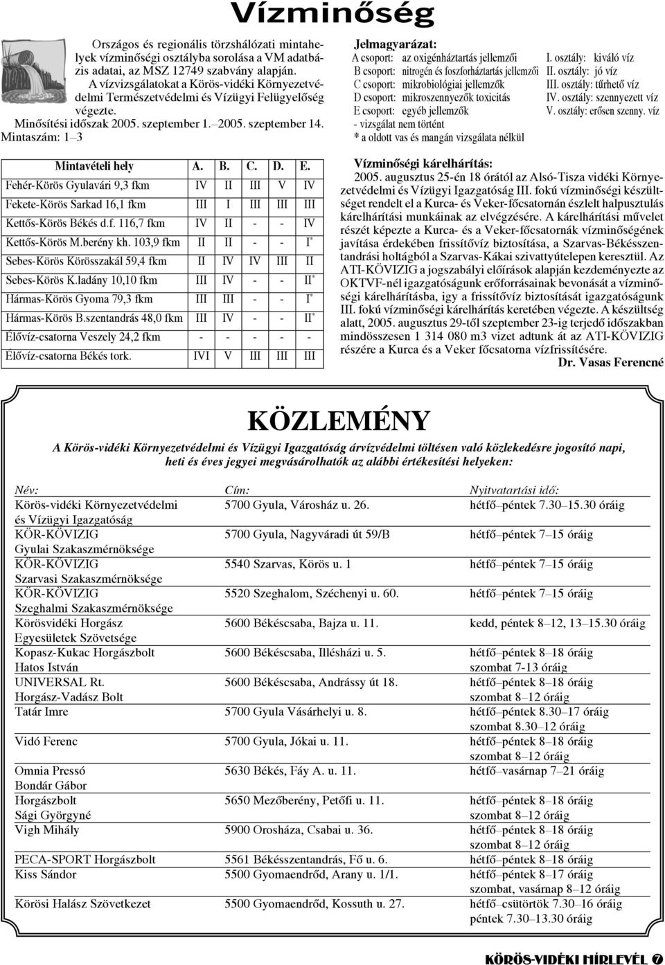 Mintaszám: 1 3 Vízminõség Jelmagyarázat: A csoport: az oxigénháztartás jellemzői I. osztály: kiváló víz B csoport: nitrogén és foszforháztartás jellemzői II.