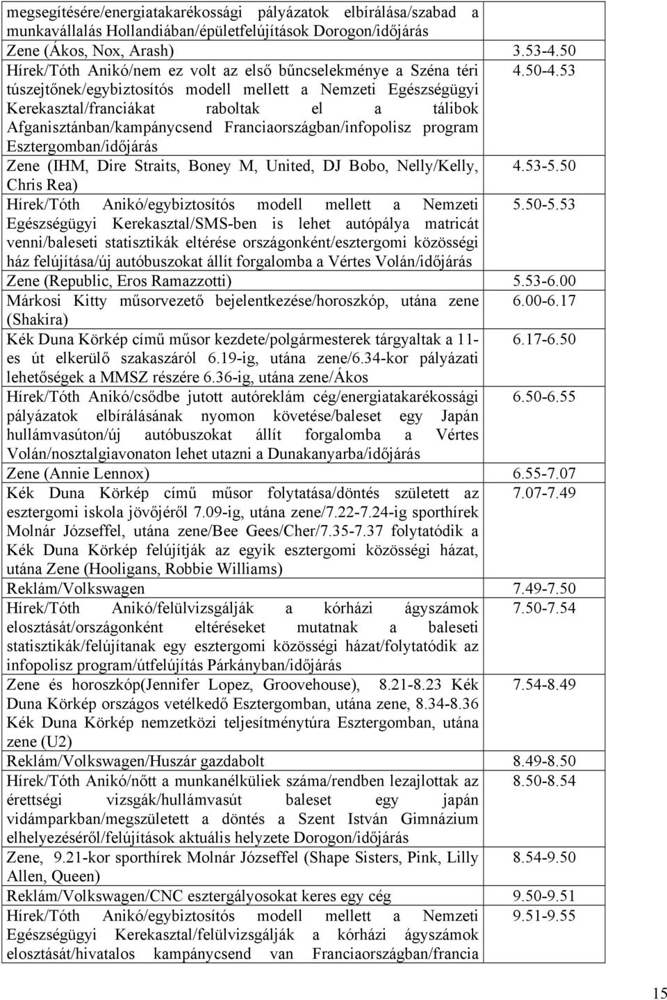 53 túszejtőnek/egybiztosítós modell mellett a Nemzeti Egészségügyi Kerekasztal/franciákat raboltak el a tálibok Afganisztánban/kampánycsend Franciaországban/infopolisz program Esztergomban/időjárás