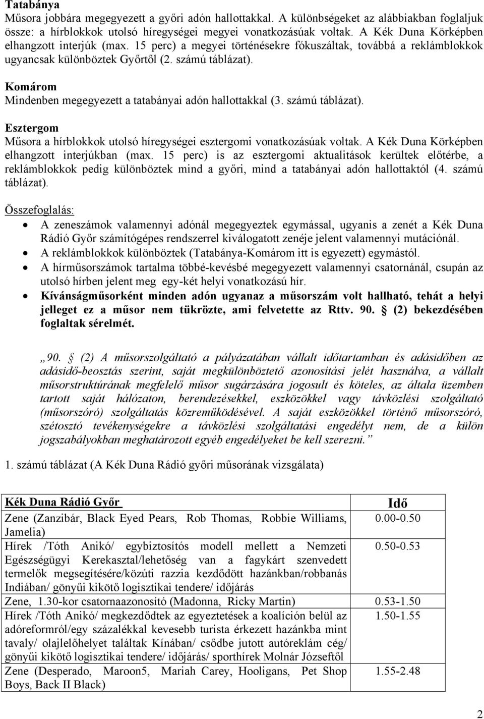 Komárom Mindenben megegyezett a tatabányai adón hallottakkal (3. számú táblázat). Esztergom Műsora a hírblokkok utolsó híregységei esztergomi vonatkozásúak voltak.