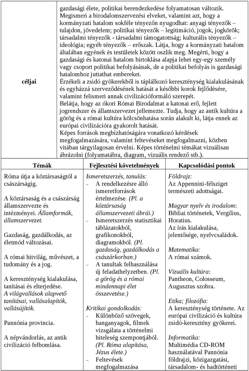 társadalmi tényezők - társadalmi támogatottság; kulturális tényezők ideológia; egyéb tényezők erőszak. Látja, hogy a kormányzati hatalom általában egyének és testületek között oszlik meg.