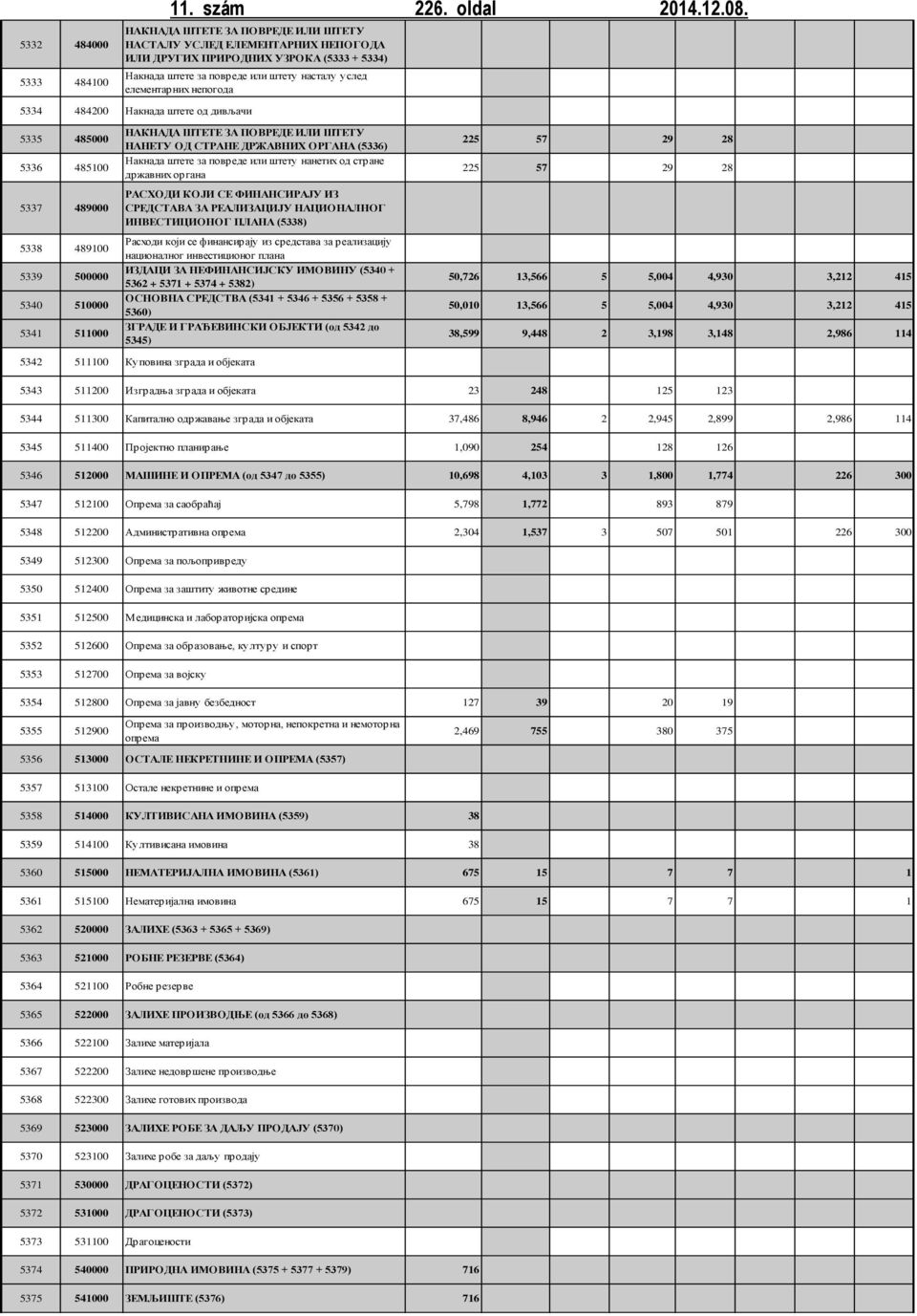 1 11. szám 226. oldal 214.12.8.