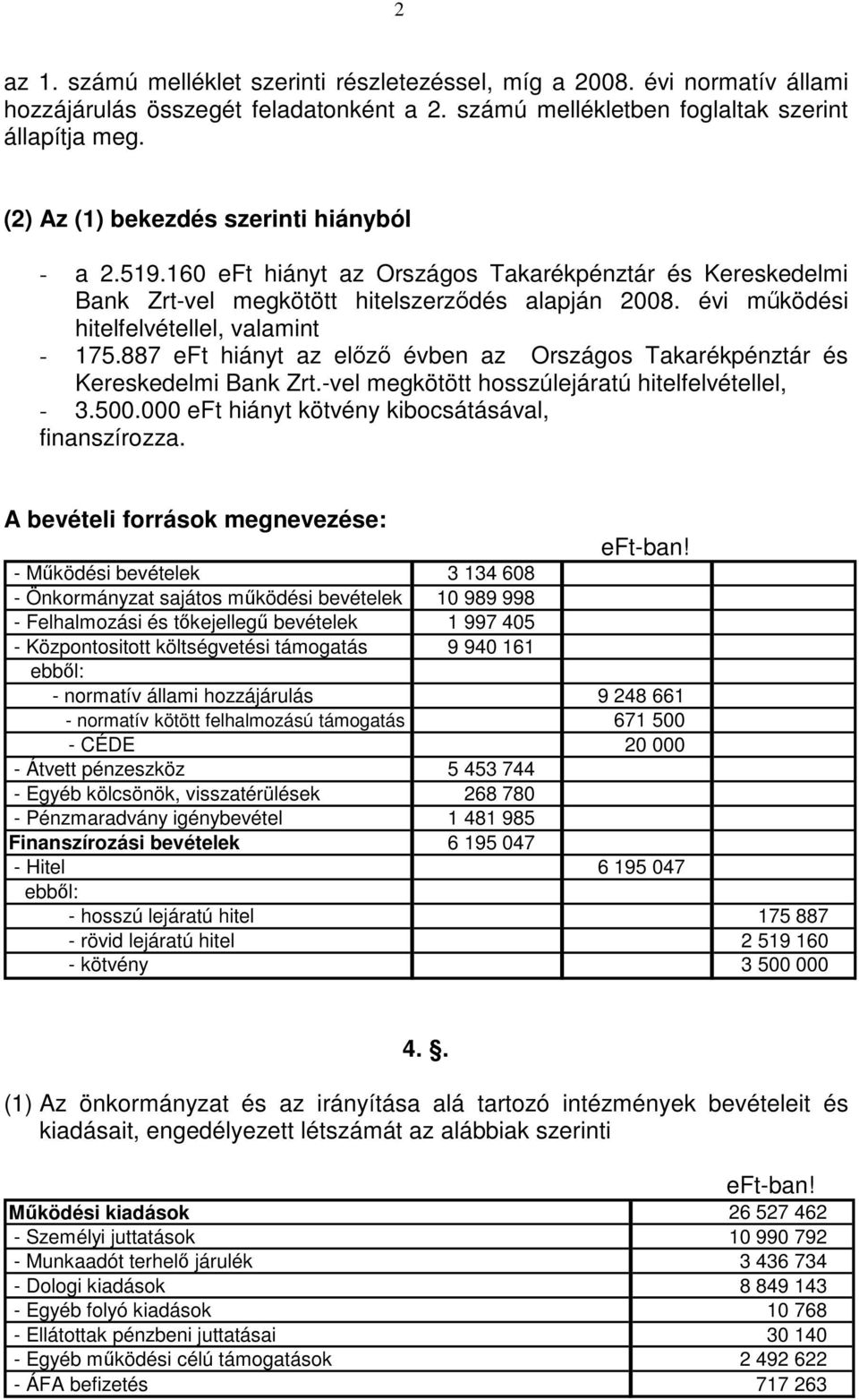 887 eft hiányt az előző évben az Országos Takarékpénztár és Kereskedelmi Bank Zrt.vel megkötött hosszúlejáratú hitelfelvétellel, 3.500.000 eft hiányt kötvény kibocsátásával, finanszírozza.