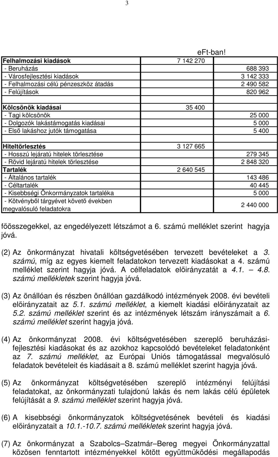 Dolgozók lakástámogatás kiadásai 5 000 Első lakáshoz jutók támogatása 5 400 Hiteltörlesztés 3 127 665 Hosszú lejáratú hitelek törlesztése 279 345 Rövid lejáratú hitelek törlesztése 2 848 320 Tartalék