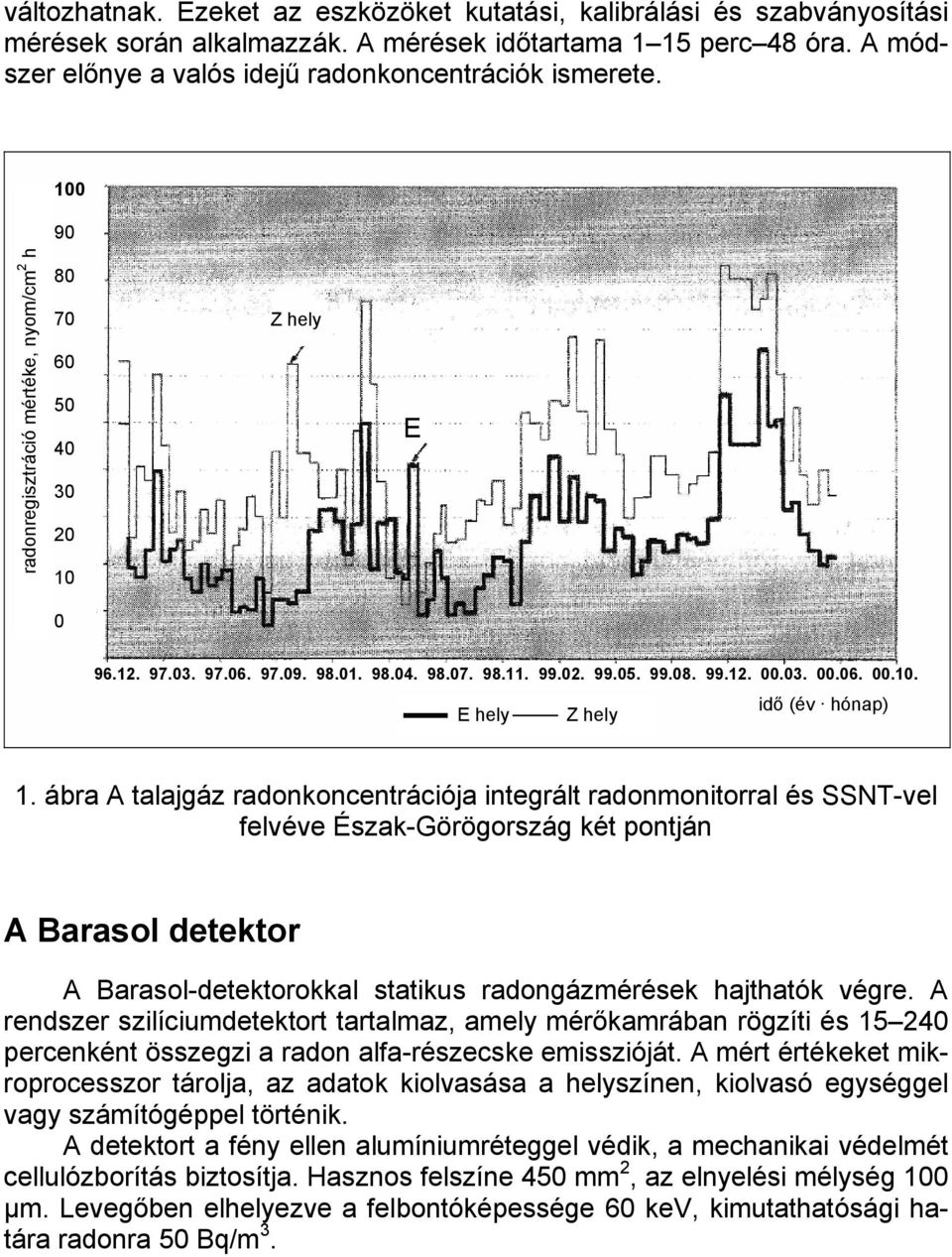 ábra A talajgáz radonkoncentrációja integrált radonmonitorral és SSNT-vel felvéve Észak-Görögország két pontján A Barasol detektor A Barasol-detektorokkal statikus radongázmérések hajthatók végre.