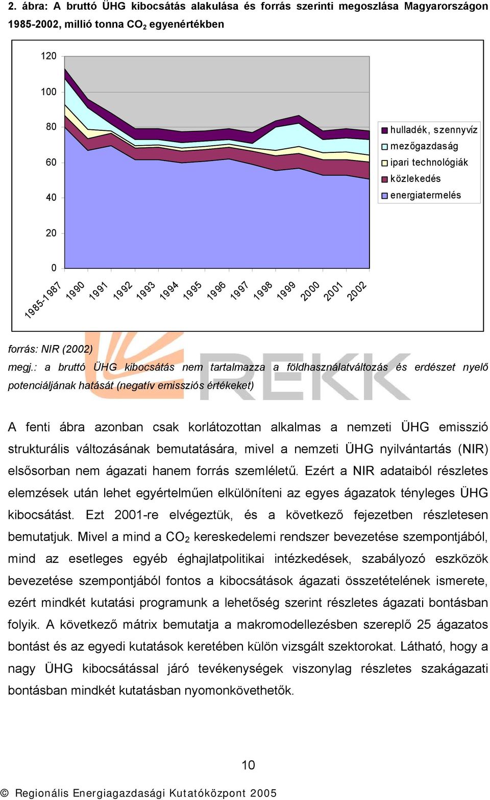 : a bruttó ÜHG kibocsátás nem tartalmazza a földhasználatváltozás és erdészet nyelő potenciáljának hatását (negatív emissziós értékeket) A fenti ábra azonban csak korlátozottan alkalmas a nemzeti ÜHG