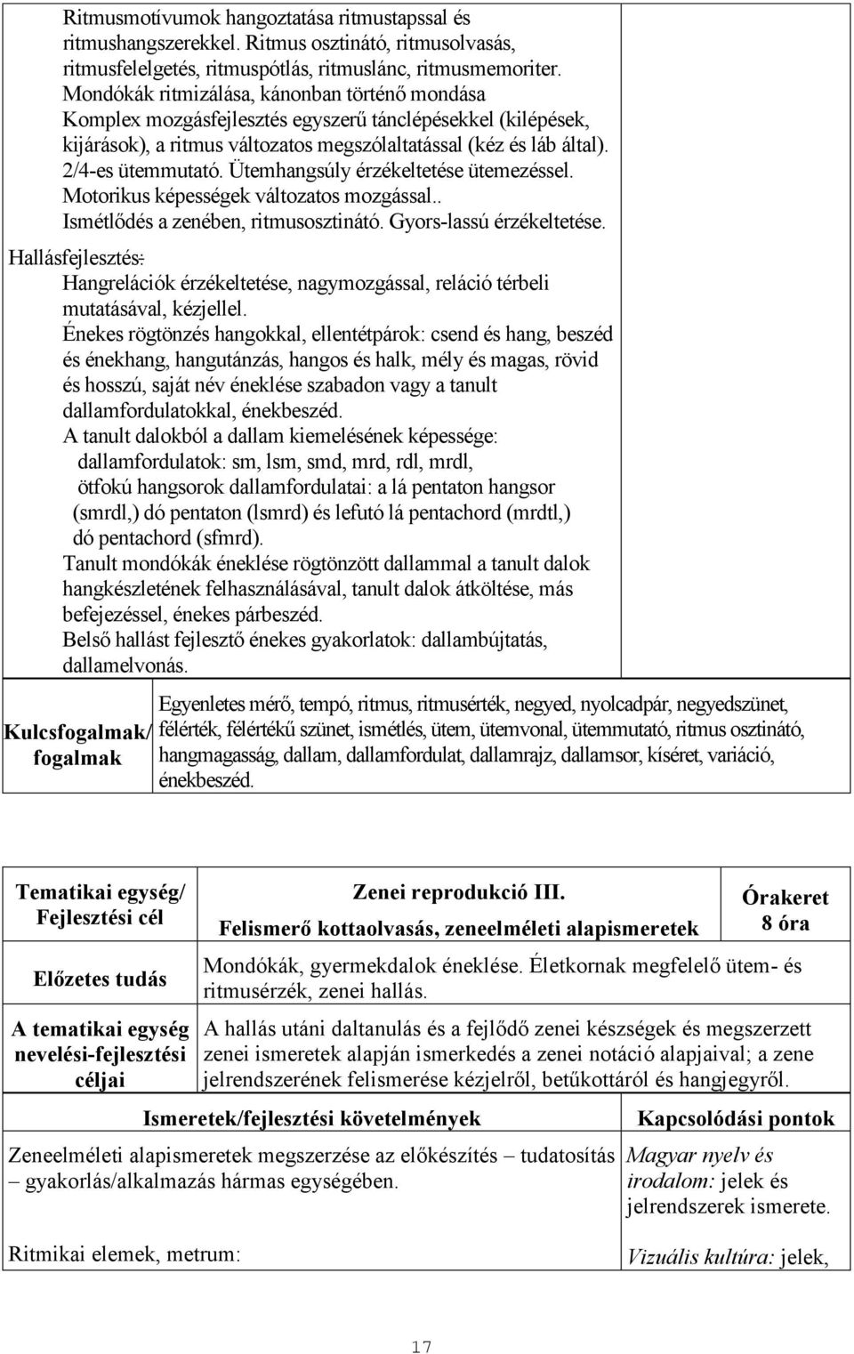 Ütemhangsúly érzékeltetése ütemezéssel. Motorikus képességek változatos mozgással.. Ismétlődés a zenében, ritmusosztinátó. Gyors-lassú érzékeltetése.