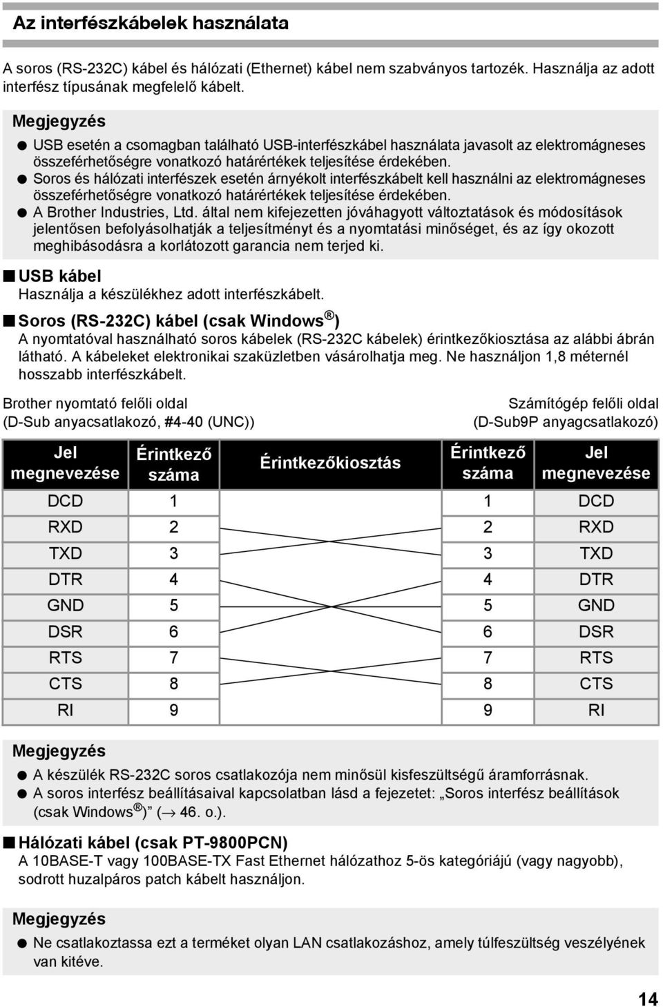 Soros és hálózati interfészek esetén árnyékolt interfészkábelt kell használni az elektromágneses összeférhetőségre vonatkozó határértékek teljesítése érdekében. A Brother Industries, Ltd.