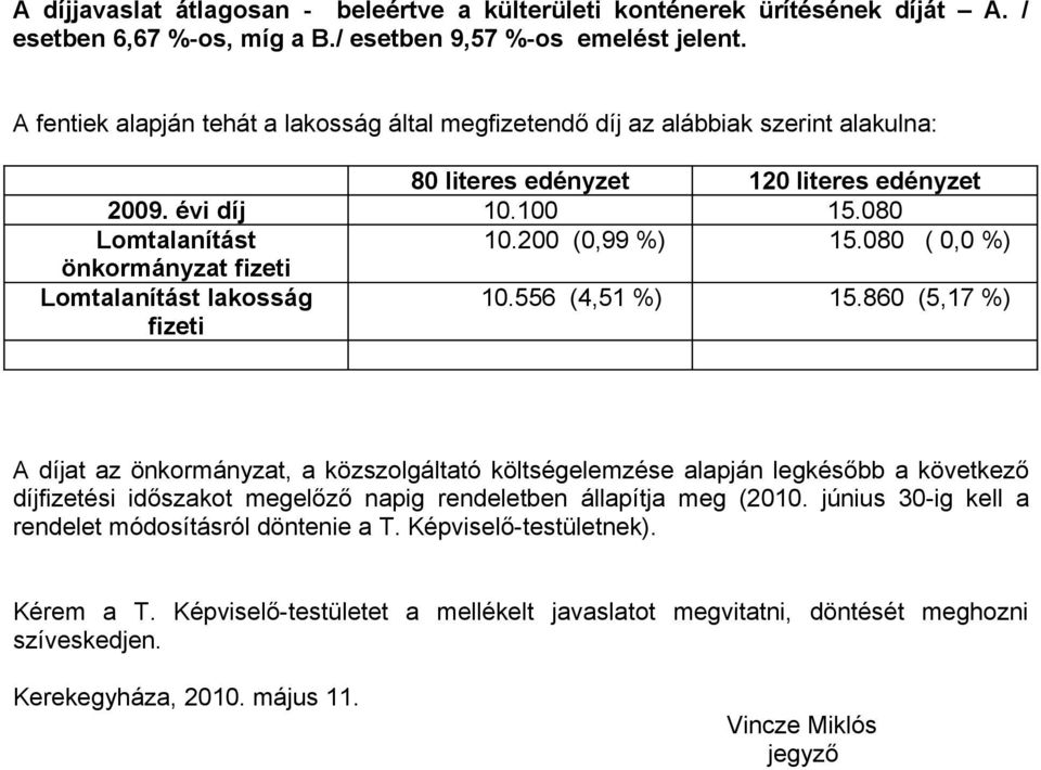 080 ( 0,0 %) önkormányzat fizeti Lomtalanítást lakosság fizeti 10.556 (4,51 %) 15.