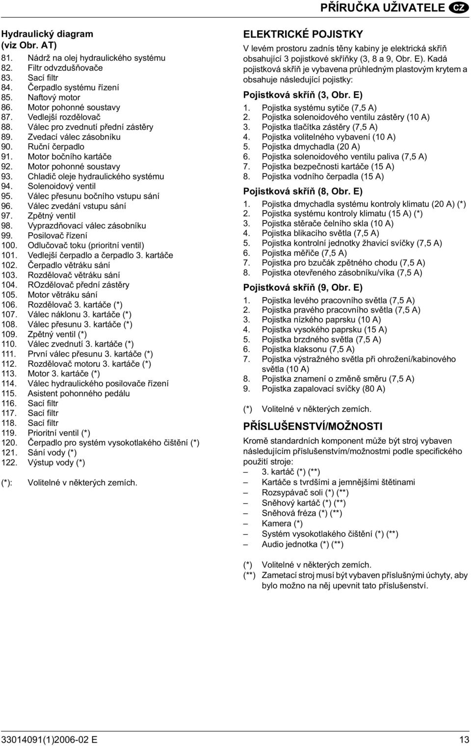 Chladi oleje hydraulického systému 94. Solenoidový ventil 95. Válec p esunu bo ního vstupu sání 96. Válec zvedání vstupu sání 97. Zp tný ventil 98. Vyprazd ovací válec zásobníku 99.