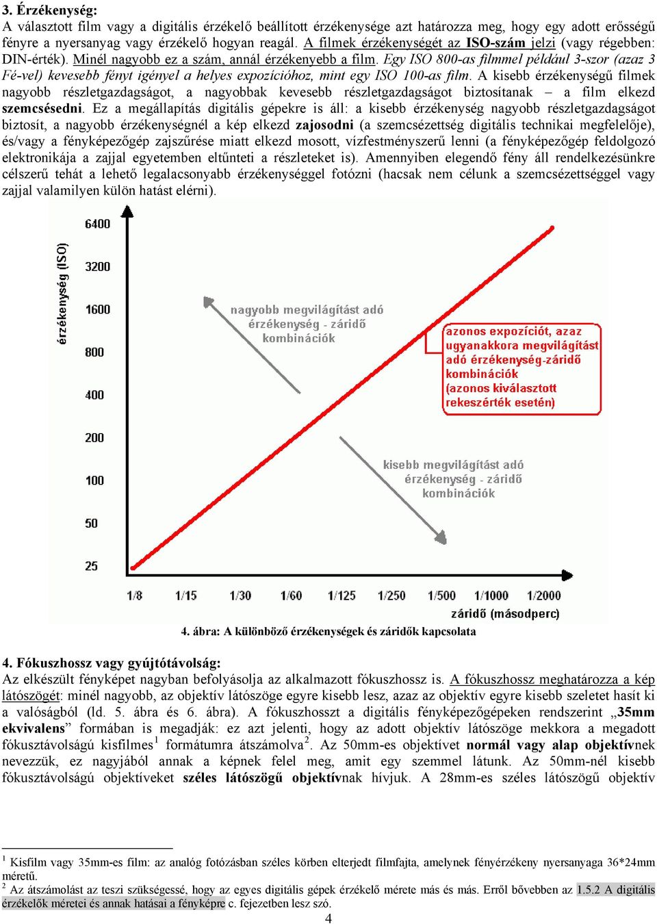 Egy ISO 800-as filmmel például 3-szor (azaz 3 Fé-vel) kevesebb fényt igényel a helyes expozícióhoz, mint egy ISO 100-as film.