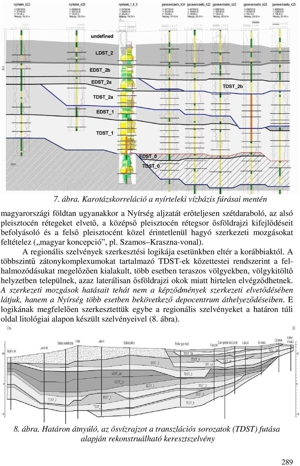 rétegsor ısföldrajzi kifejlıdéseit befolyásoló és a felsı pleisztocént közel érintetlenül hagyó szerkezeti mozgásokat feltételez ( magyar koncepció, pl. Szamos Kraszna-vonal).