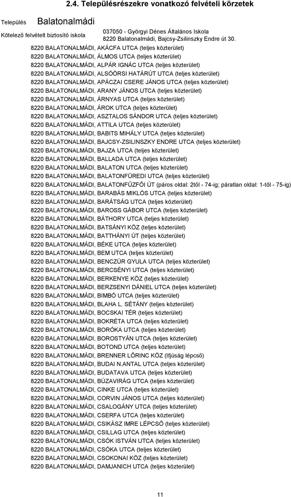 8220 BALATONALMÁDI, AKÁCFA UTCA (teljes közterület) 8220 BALATONALMÁDI, ÁLMOS UTCA (teljes közterület) 8220 BALATONALMÁDI, ALPÁR IGNÁC UTCA (teljes közterület) 8220 BALATONALMÁDI, ALSÓÖRSI HATÁRÚT