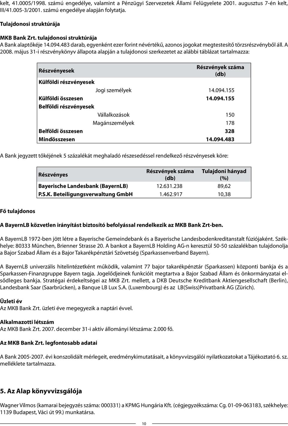 május 31-i részvénykönyv állapota alapján a tulajdonosi szerkezetet az alábbi táblázat tartalmazza: Részvényesek Részvények száma (db) Külföldi részvényesek Jogi személyek 14.094.