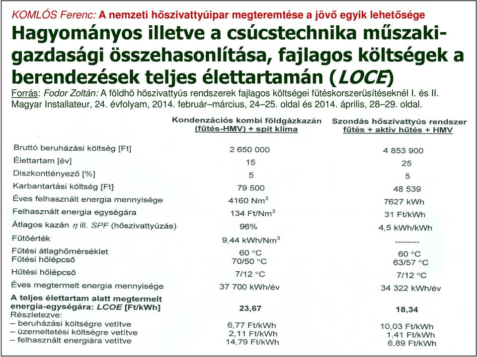 hőszivattyús rendszerek fajlagos költségei fűtéskorszerűsítéseknél I. és II.