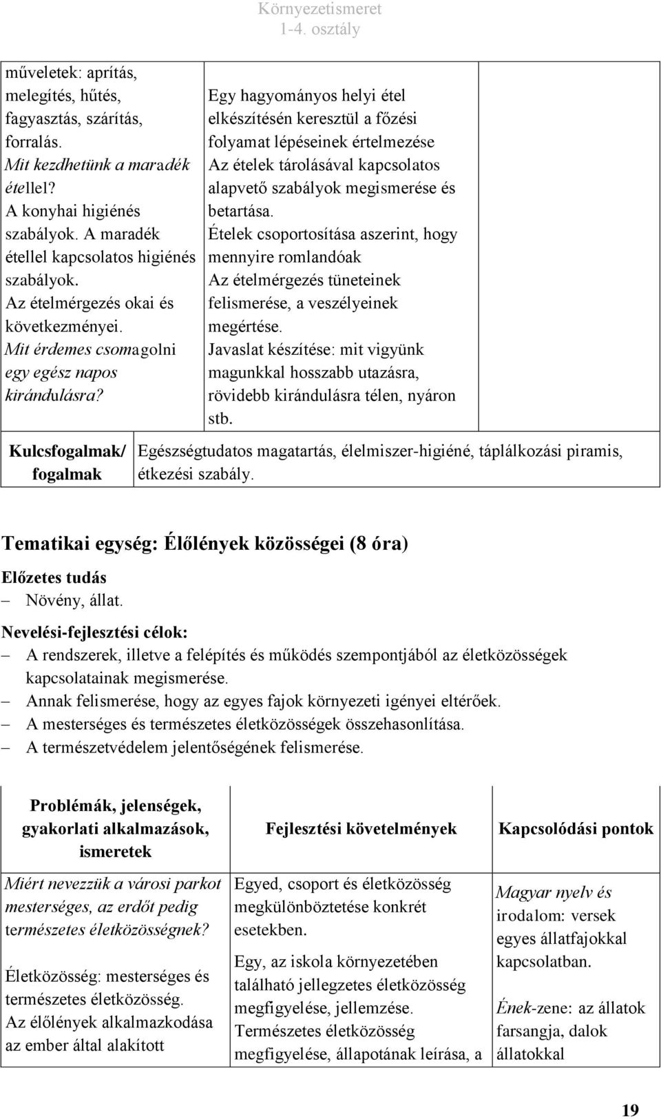 Kulcsfogalmak/ fogalmak Környezetismeret Egy hagyományos helyi étel elkészítésén keresztül a főzési folyamat lépéseinek értelmezése Az ételek tárolásával kapcsolatos alapvető szabályok megismerése és