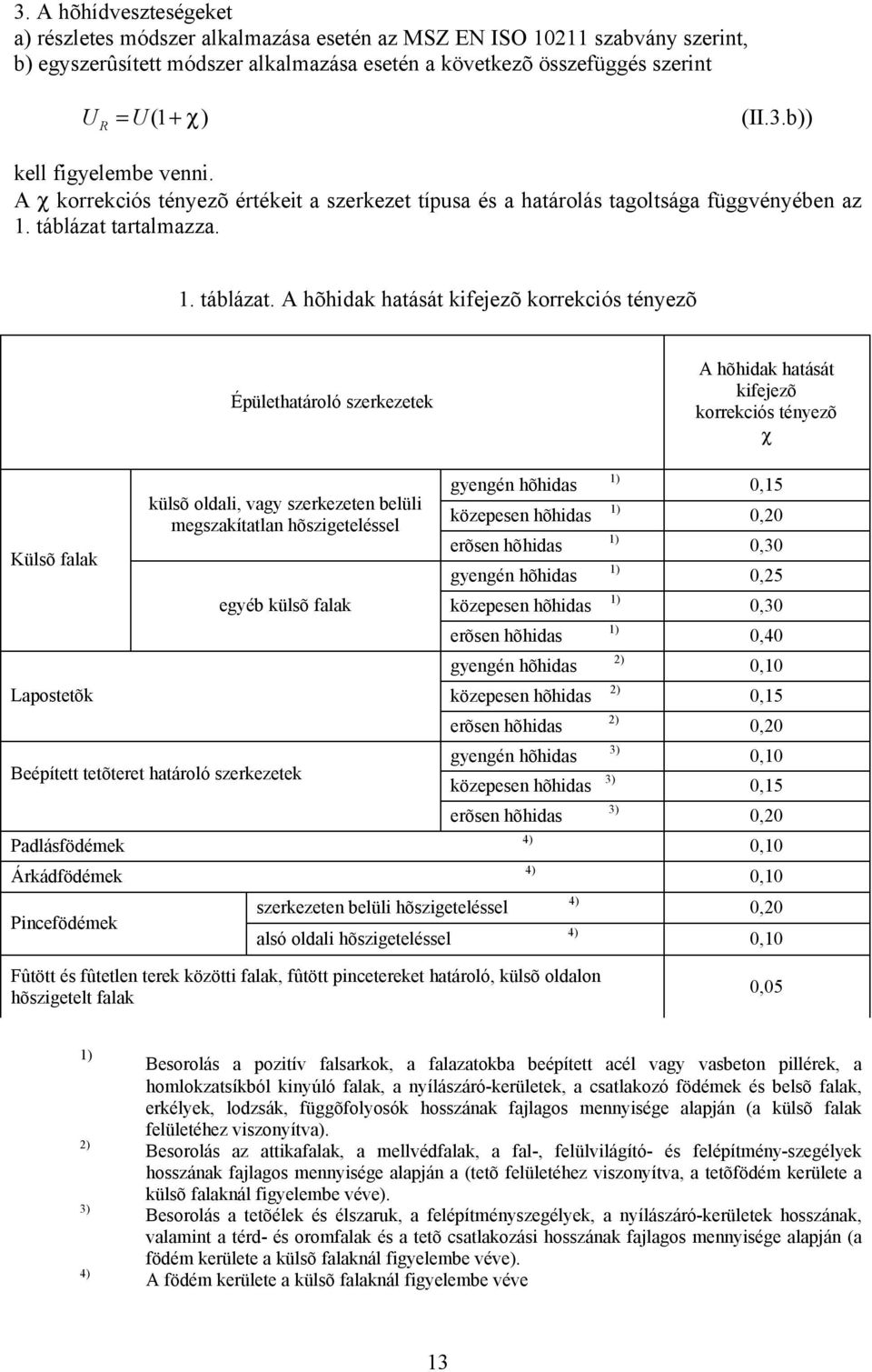 tartalmazza. 1. táblázat.