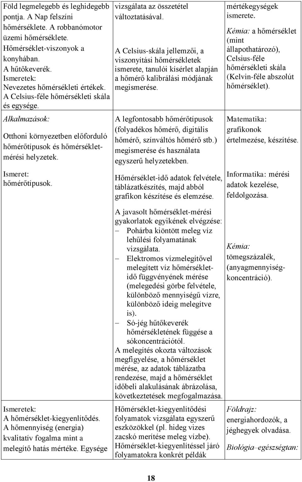 vizsgálata az összetétel változtatásával. A Celsius-skála jellemzői, a viszonyítási hőmérsékletek ismerete, tanulói kísérlet alapján a hőmérő kalibrálási módjának megismerése.