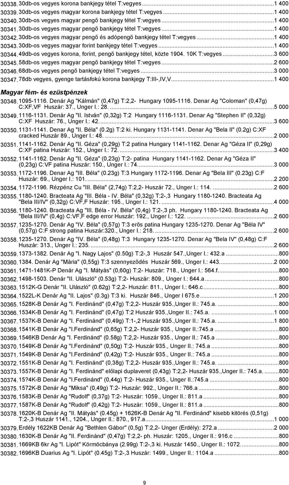 ..1 400 30344.49db-os vegyes korona, forint, pengő bankjegy tétel, közte 1904. 10K T:vegyes...3 600 30345.58db-os vegyes magyar pengő bankjegy tétel T:vegyes...2 600 30346.