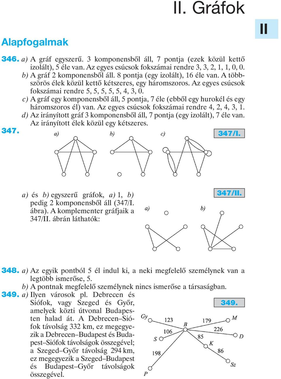 c) A gráf egy komponensbôl áll, 5 pontja, 7 éle (ebbôl egy hurokél és egy háromszoros él) van. Az egyes csúcsok fokszámai rendre,,,,.