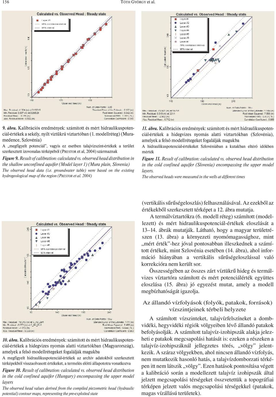 Result of calibration: calculated vs. observed head distribution in the shallow unconfined aquifer (Model layer 1) (Mura plain, Slovenia) The observed head data (i.e. groundwater table) were based on the existing hydrogeological map of the region (PRESTOR et al.