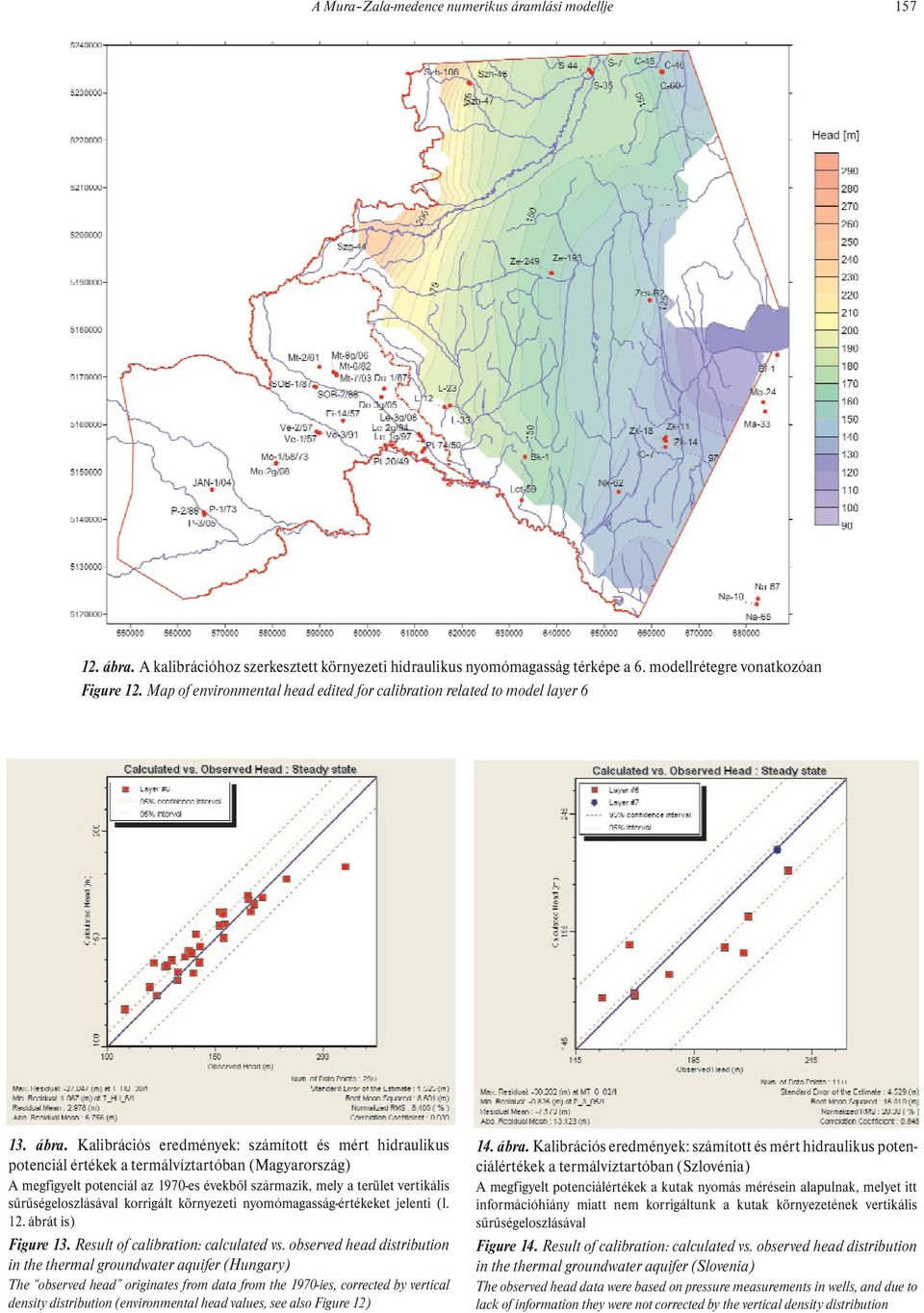 Kalibrációs eredmények: számított és mért hidraulikus potenciál értékek a termálvíztartóban (Magyarország) A megfigyelt potenciál az 1970-es évekből származik, mely a terület vertikális