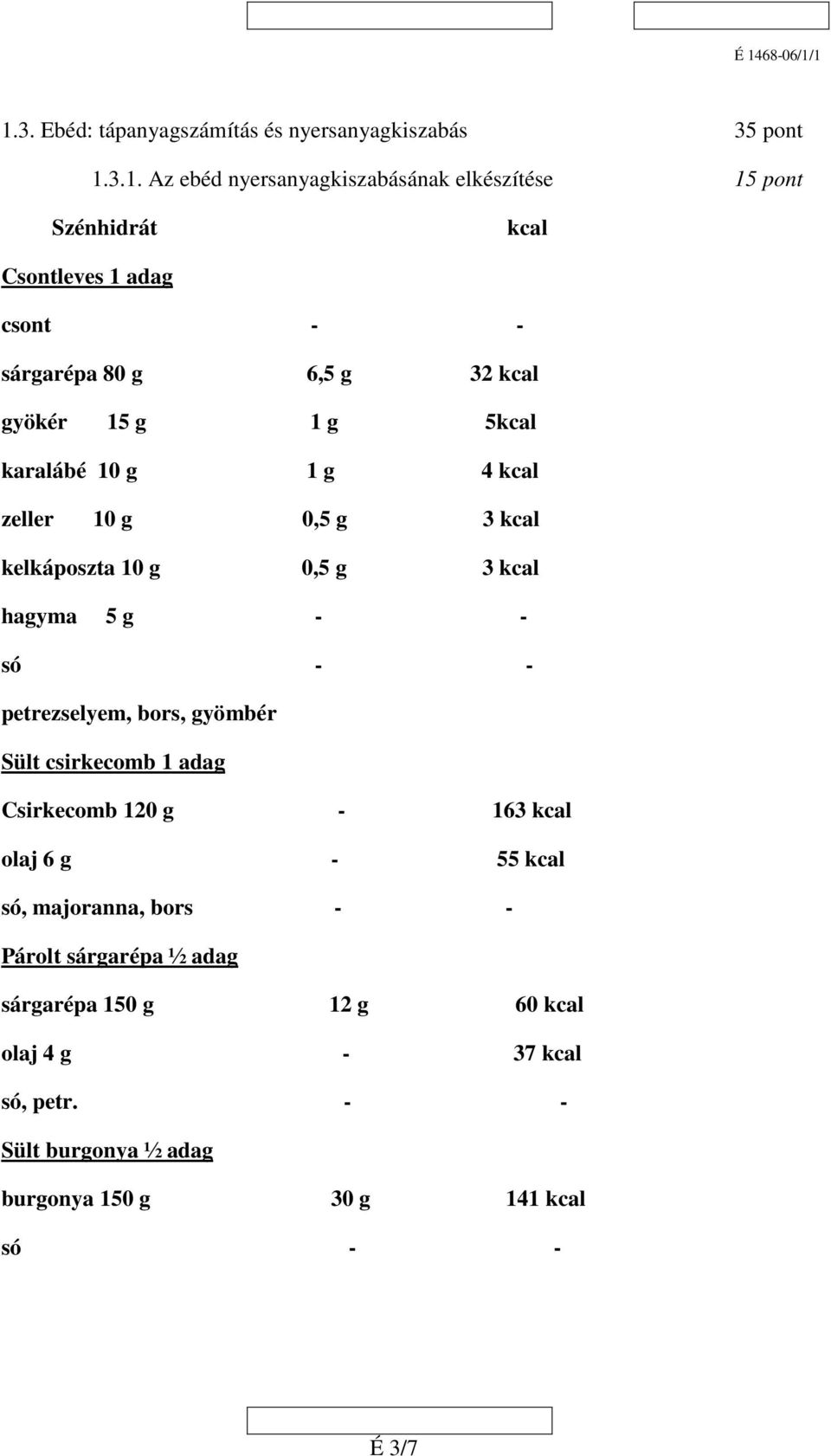 hagyma 5 g - - só - - petrezselyem, bors, gyömbér Sült csirkecomb 1 adag Csirkecomb 120 g - 163 kcal olaj 6 g - 55 kcal só, majoranna, bors - -