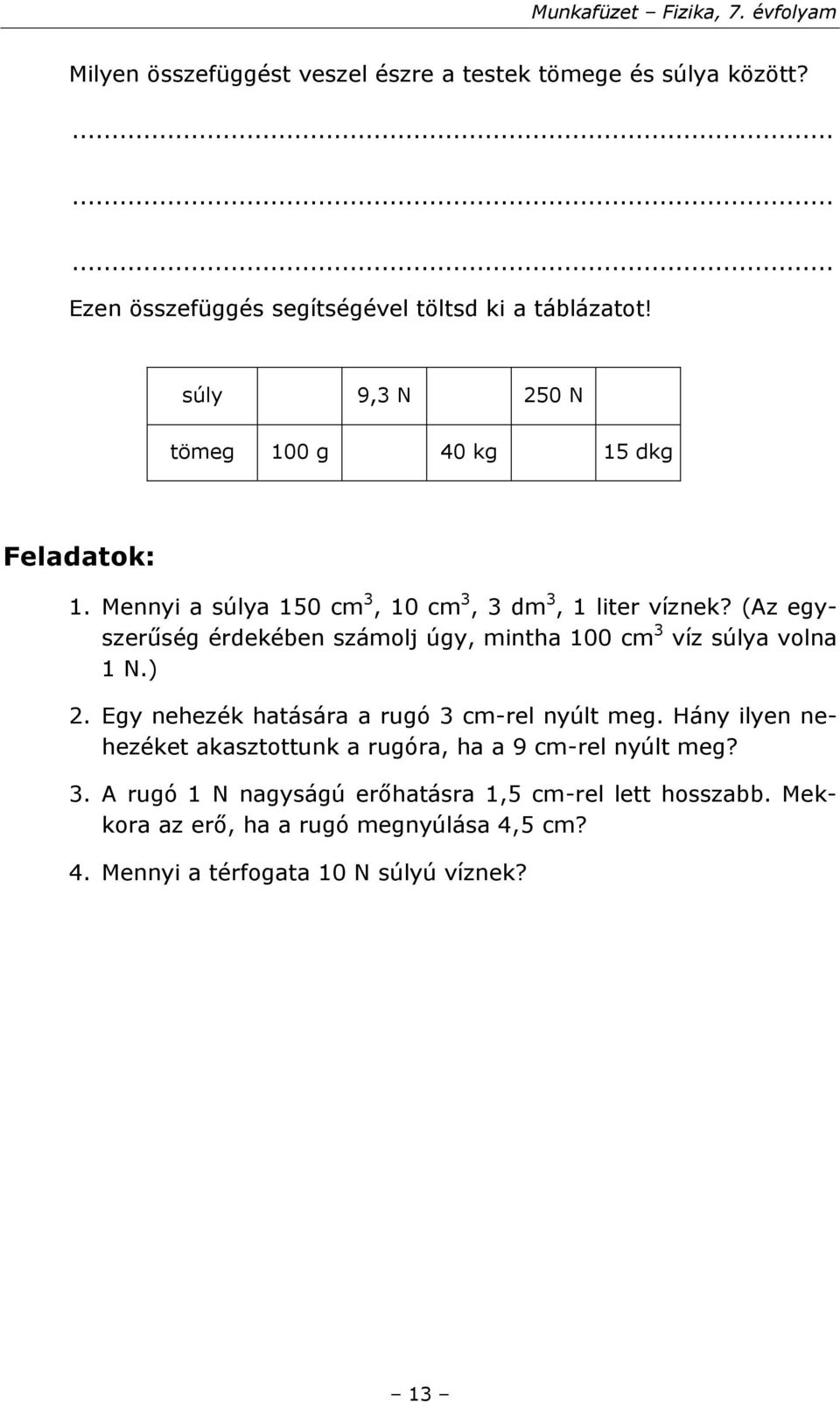 (Az egyszerűség érdekében számolj úgy, mintha 100 cm 3 víz súlya volna 1 N.) 2. Egy nehezék hatására a rugó 3 cm-rel nyúlt meg.