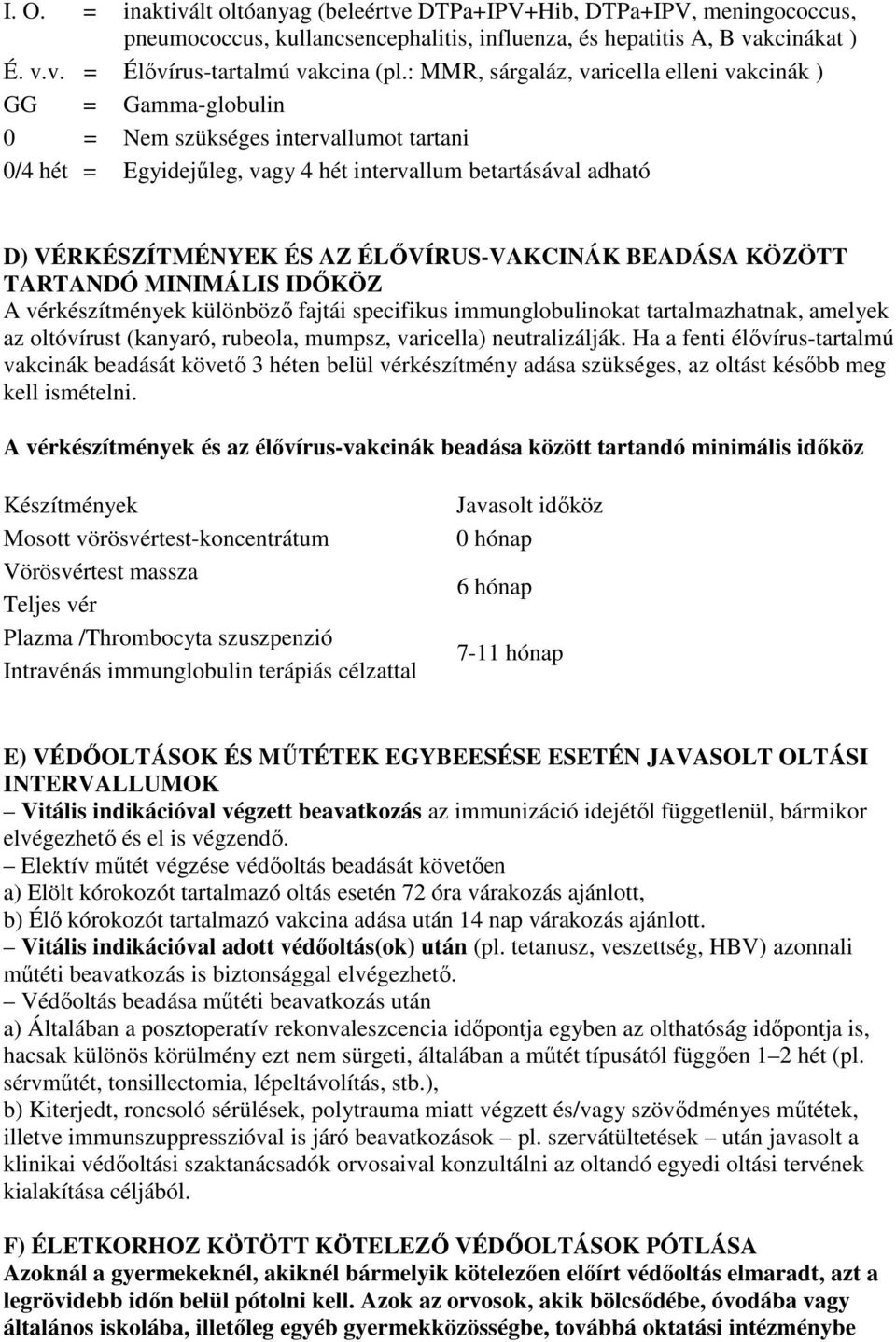 ÉLİVÍRUS-VAKCINÁK BEADÁSA KÖZÖTT TARTANDÓ MINIMÁLIS IDİKÖZ A vérkészítmények különbözı fajtái specifikus immunglobulinokat tartalmazhatnak, amelyek az oltóvírust (kanyaró, rubeola, mumpsz, varicella)