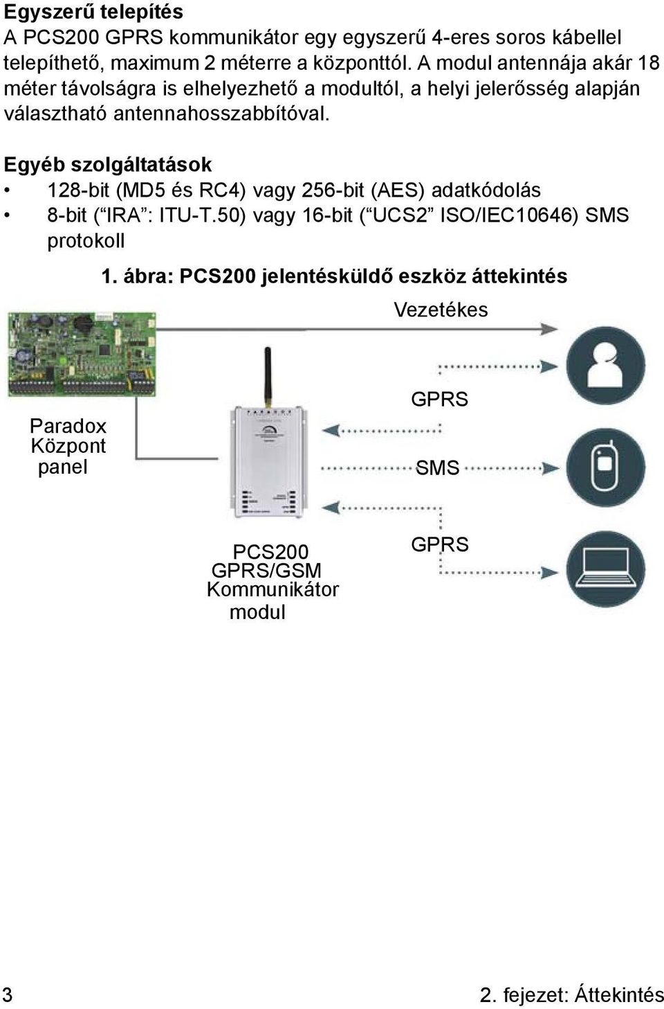 Egyéb szolgáltatások 128-bit (MD5 és RC4) vagy 256-bit (AES) adatkódolás 8-bit ( IRA : ITU-T.