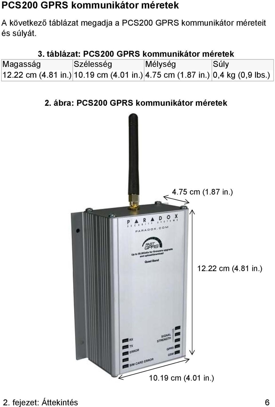 22 cm (4.81 in.) 10.19 cm (4.01 in.) 4.75 cm (1.87 in.) 0,4 kg (0,9 lbs.) 2.