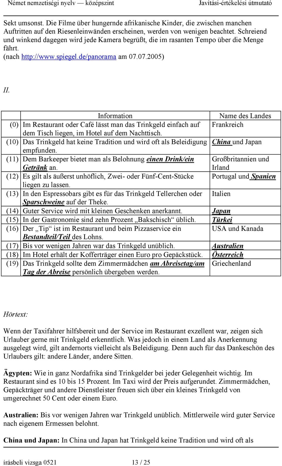 Information Name des Landes (0) Im Restaurant oder Café lässt man das Trinkgeld einfach auf Frankreich dem Tisch liegen, im Hotel auf dem Nachttisch.