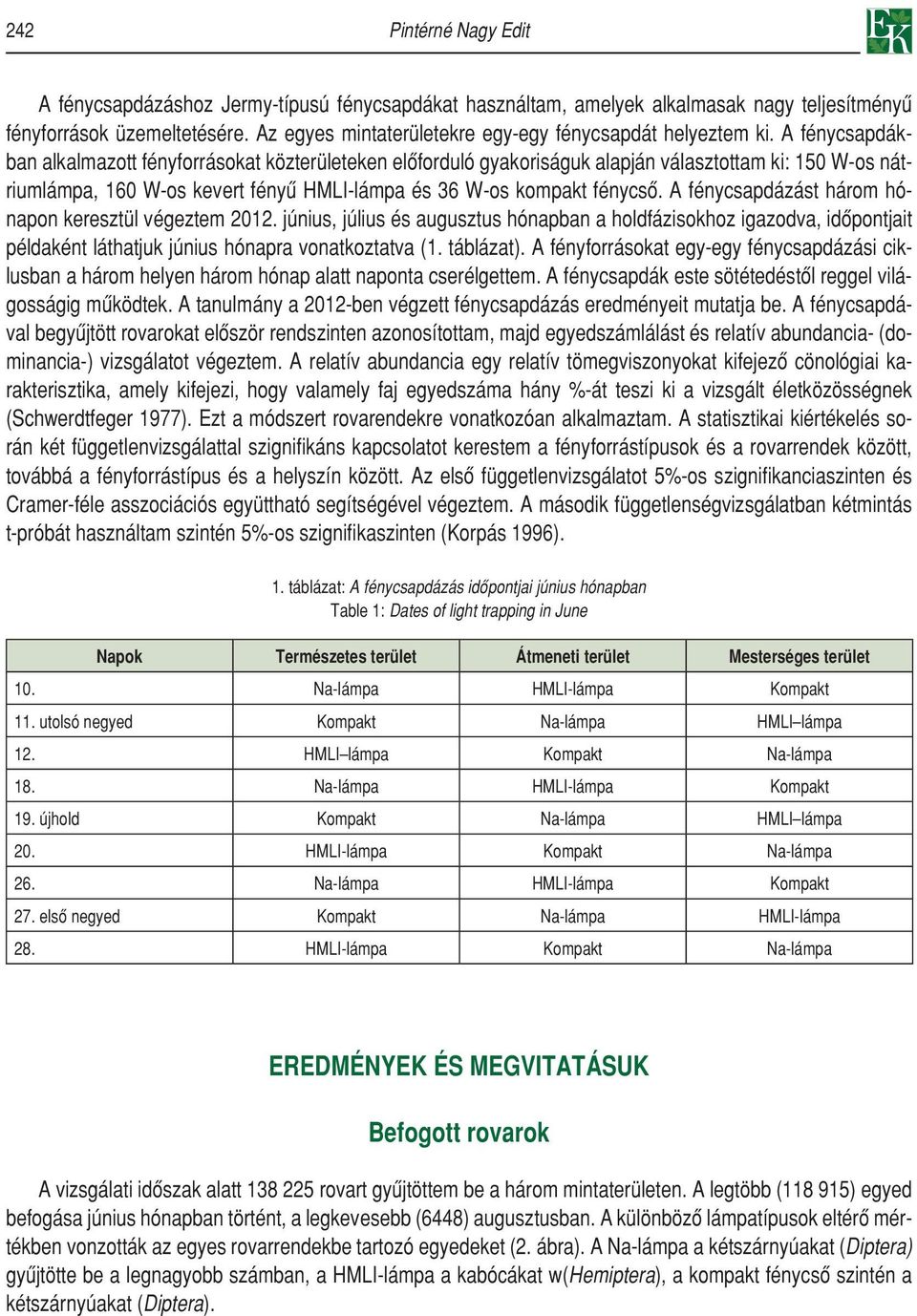 A fénycsapdákban alkalmazott fényforrásokat közterületeken elôforduló gyakoriságuk alapján választottam ki: 150 W-os nátriumlámpa, 160 W-os kevert fényû HMLI-lámpa és 36 W-os kompakt fénycsô.