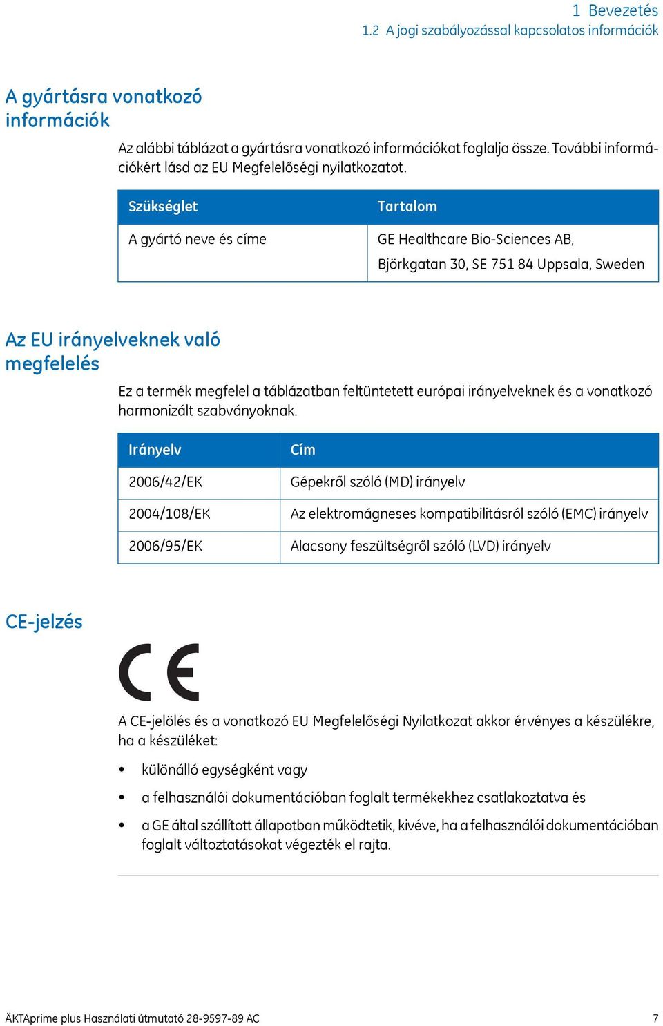 Szükséglet A gyártó neve és címe Tartalom GE Healthcare Bio-Sciences AB, Björkgatan 30, SE 751 84 Uppsala, Sweden Az EU irányelveknek való megfelelés Ez a termék megfelel a táblázatban feltüntetett