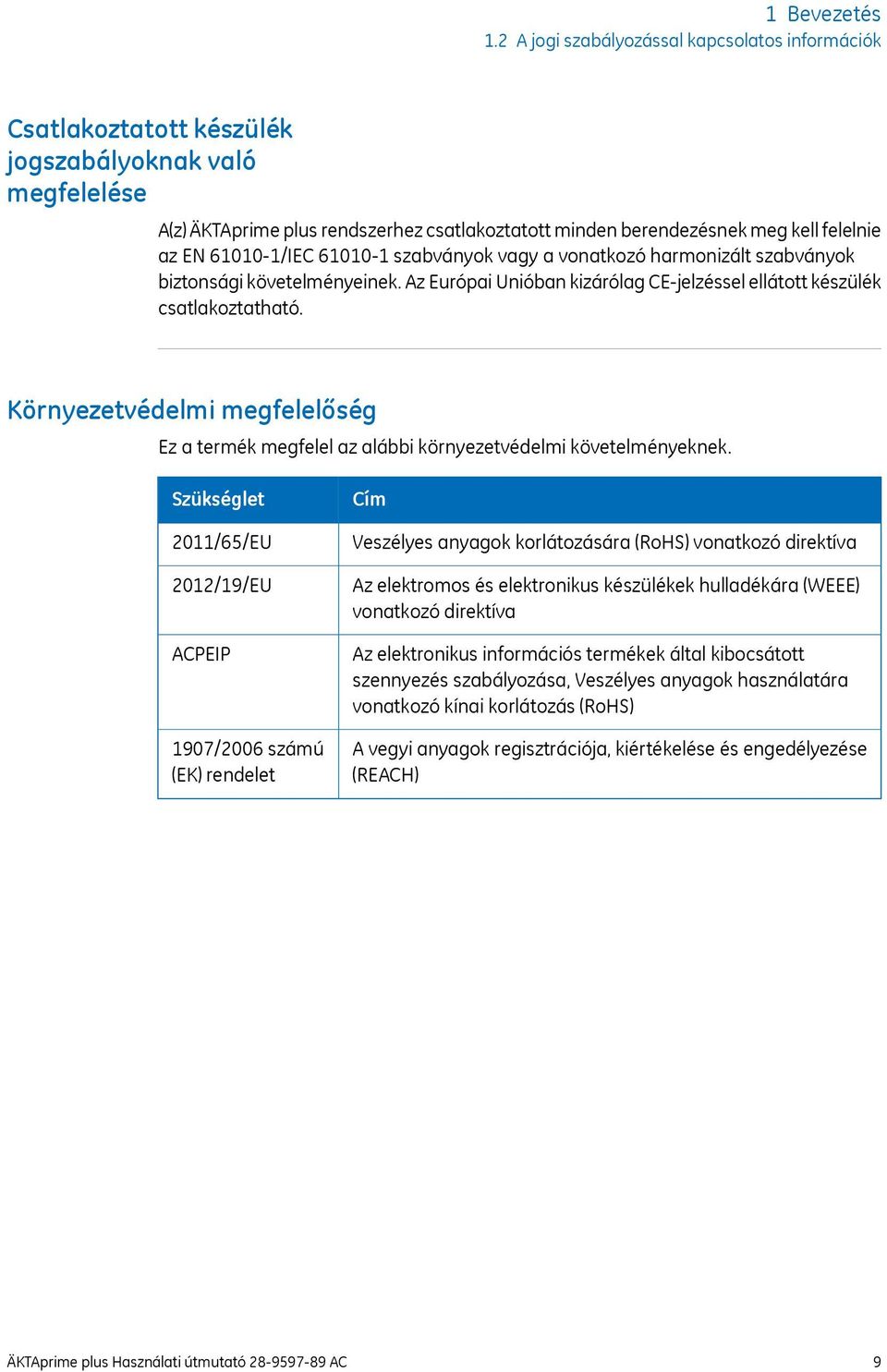 61010-1/IEC 61010-1 szabványok vagy a vonatkozó harmonizált szabványok biztonsági követelményeinek. Az Európai Unióban kizárólag CE-jelzéssel ellátott készülék csatlakoztatható.