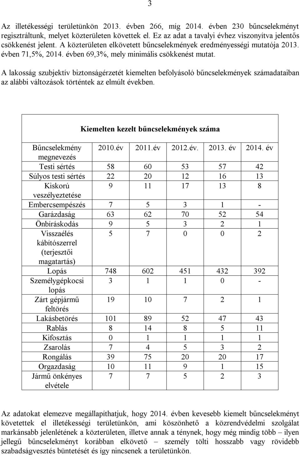 A lakosság szubjektív biztonságérzetét kiemelten befolyásoló bűncselekmények számadataiban az alábbi változások történtek az elmúlt években. Kiemelten kezelt bűncselekmények száma Bűncselekmény 2010.