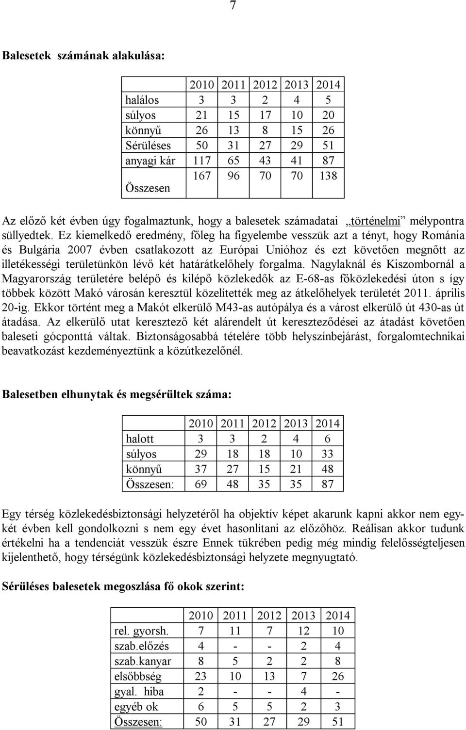 Ez kiemelkedő eredmény, főleg ha figyelembe vesszük azt a tényt, hogy Románia és Bulgária 2007 évben csatlakozott az Európai Unióhoz és ezt követően megnőtt az illetékességi területünkön lévő két