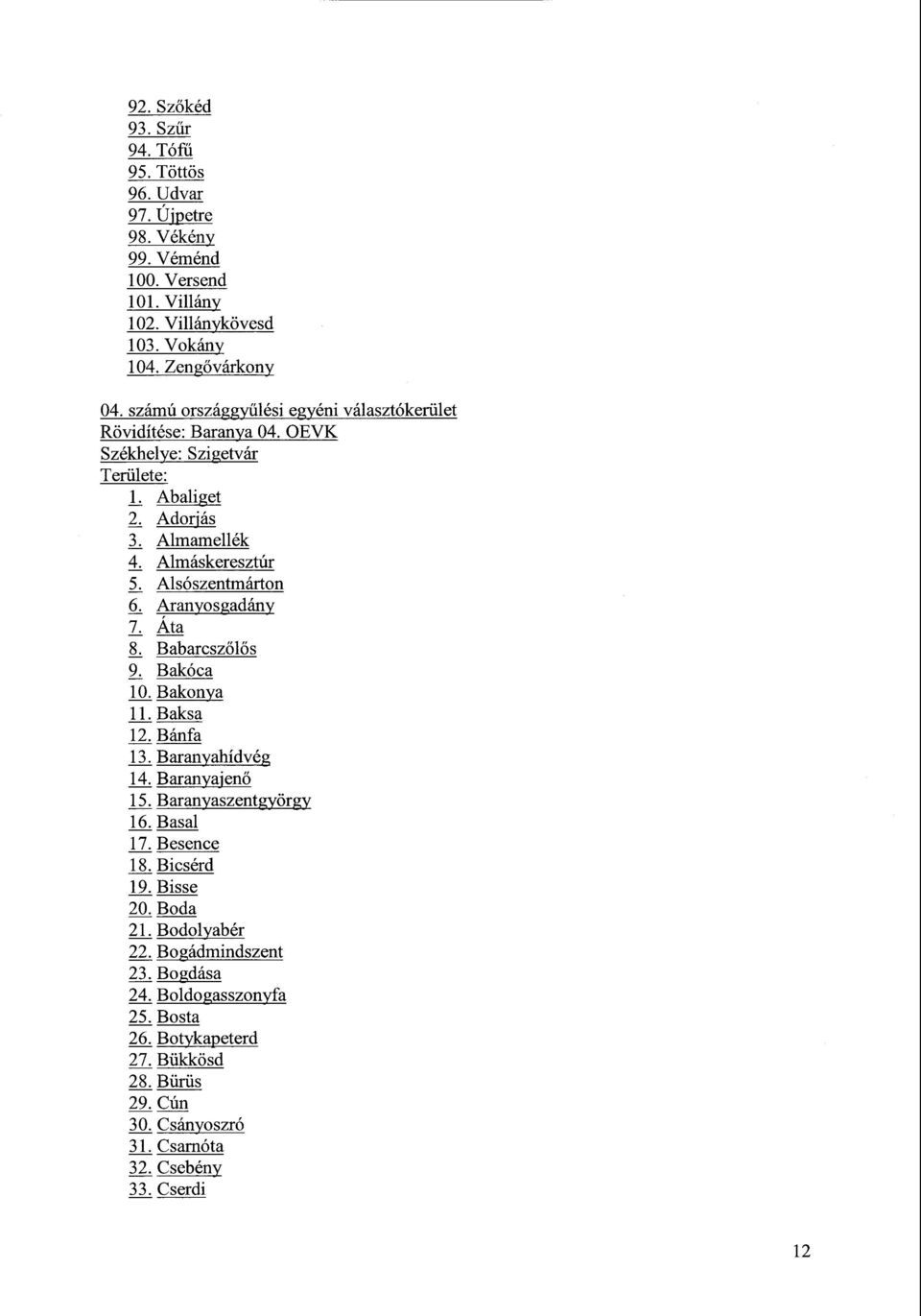 Abaliget Adorjás Almamellék Almáskeresztúr Alsószentmárton Aranyosgadány Ata Babaresz őlős Bakóca 10. Bakonya 11. Baksa 12. Bánfa 13. Baranyahídvég 14. Baranyajenő 15.