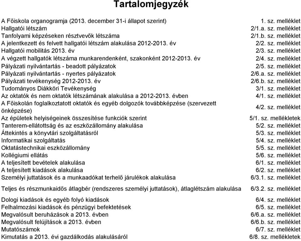 év Pályázati nyilvántartás - beadott pályázatok Pályázati nyilvántartás - nyertes pályázatok Pályázati tevékenység 212-213.