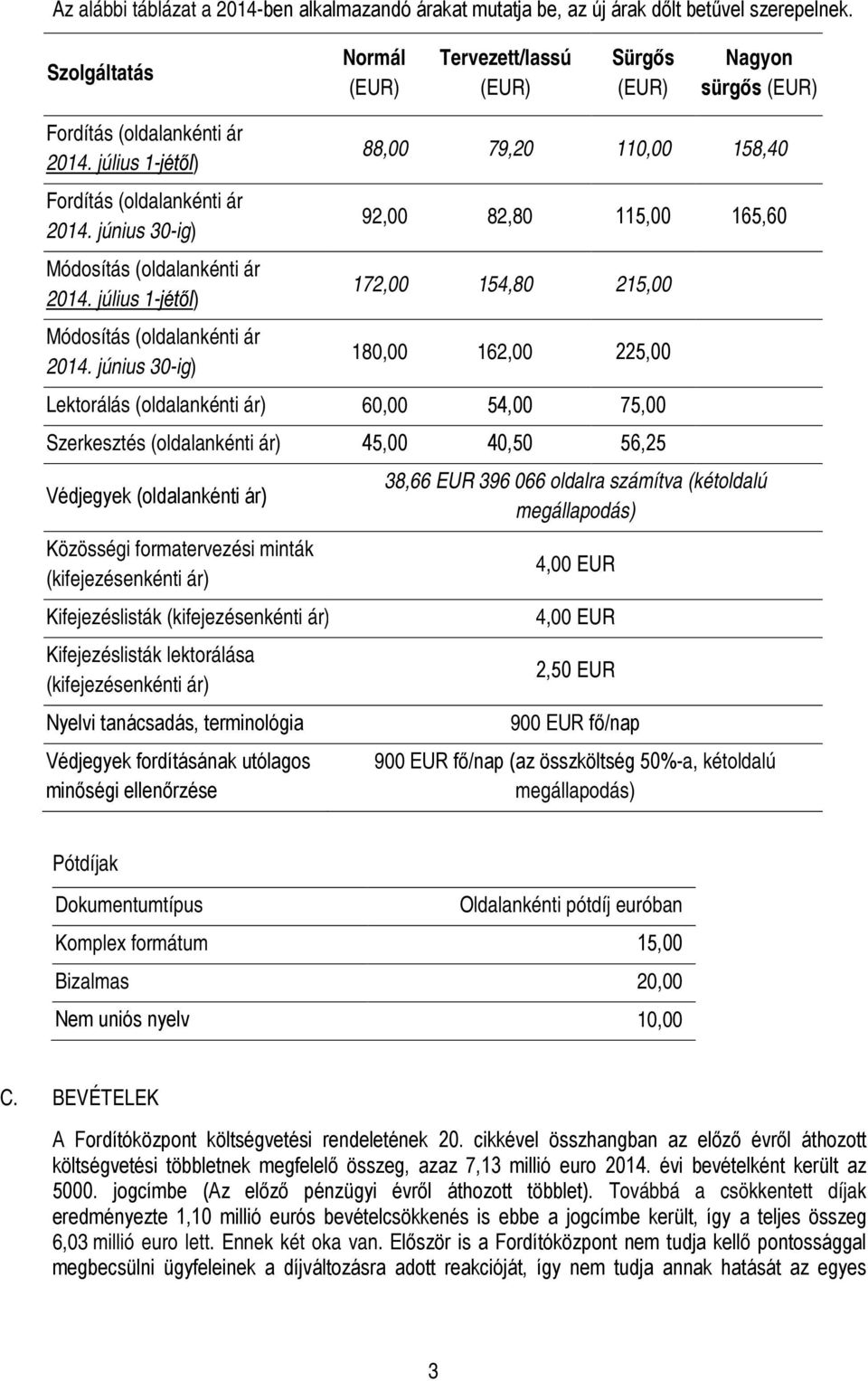 június 30-ig) Módosítás (oldalankénti ár 2014. július 1-jétől) Módosítás (oldalankénti ár 2014.