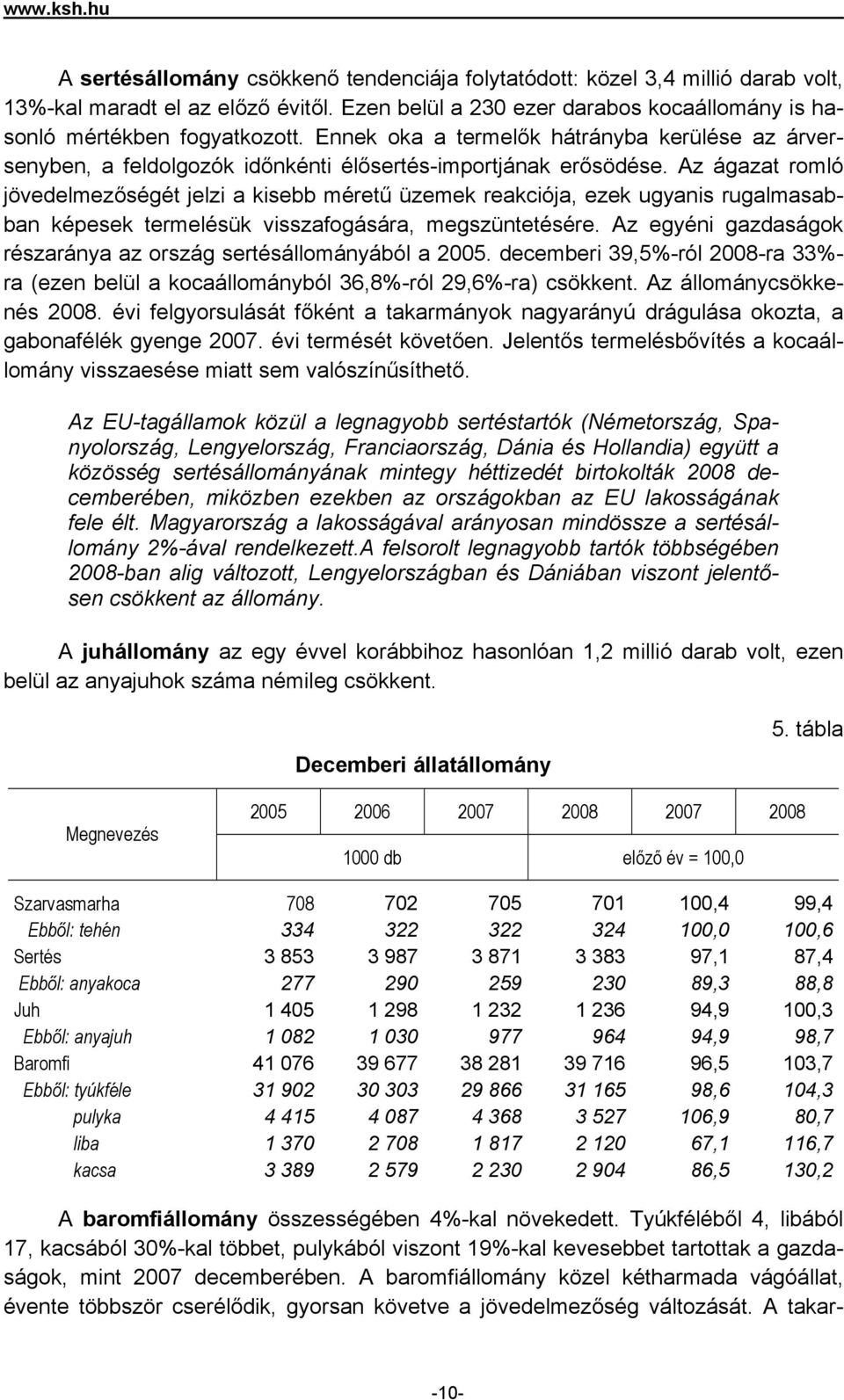 Az ágazat romló jövedelmezőségét jelzi a kisebb méretű üzemek reakciója, ezek ugyanis rugalmasabban képesek termelésük visszafogására, megszüntetésére.