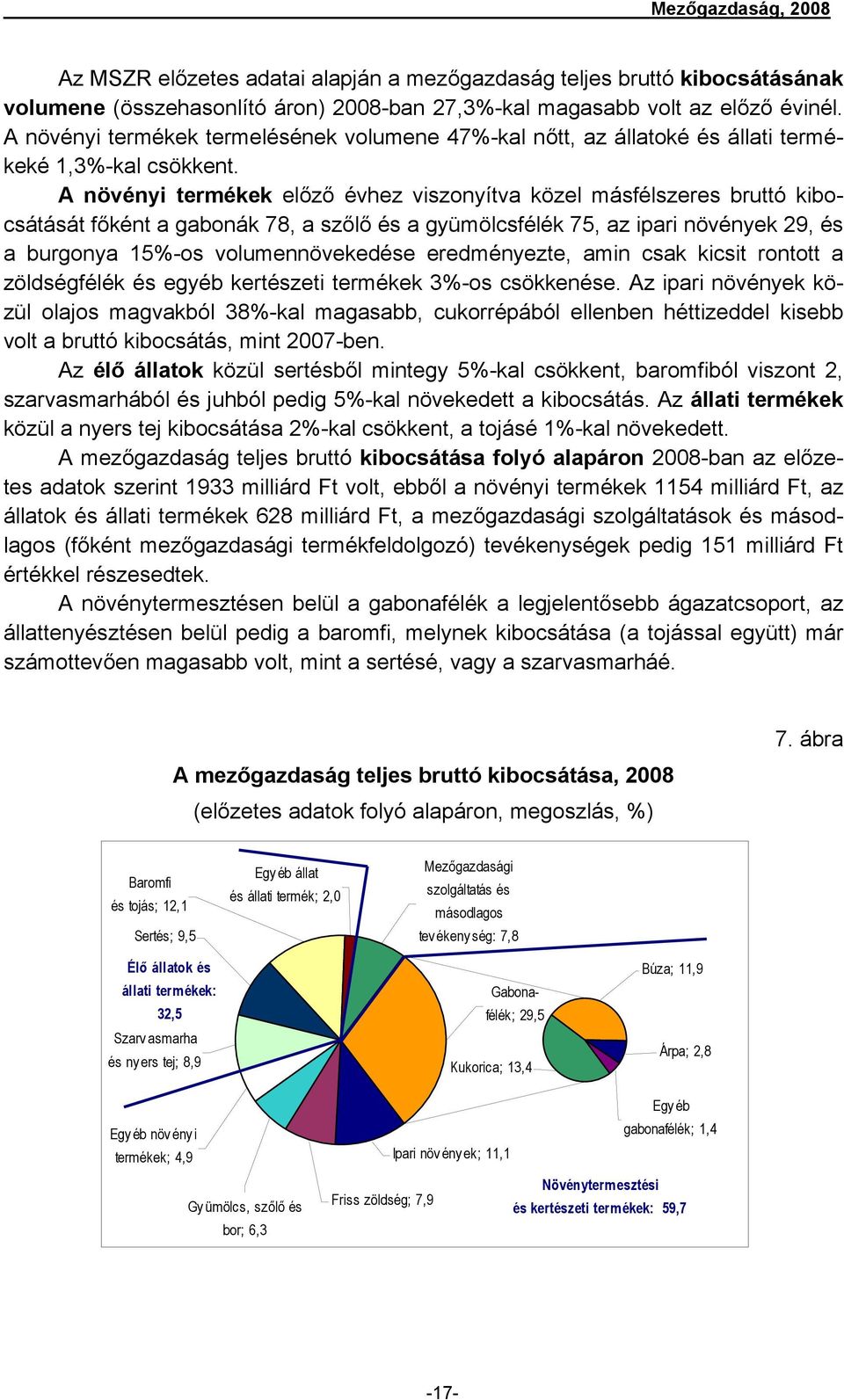 A növényi termékek előző évhez viszonyítva közel másfélszeres bruttó kibocsátását főként a gabonák 78, a szőlő és a gyümölcsfélék 75, az ipari növények 29, és a burgonya 15%-os volumennövekedése