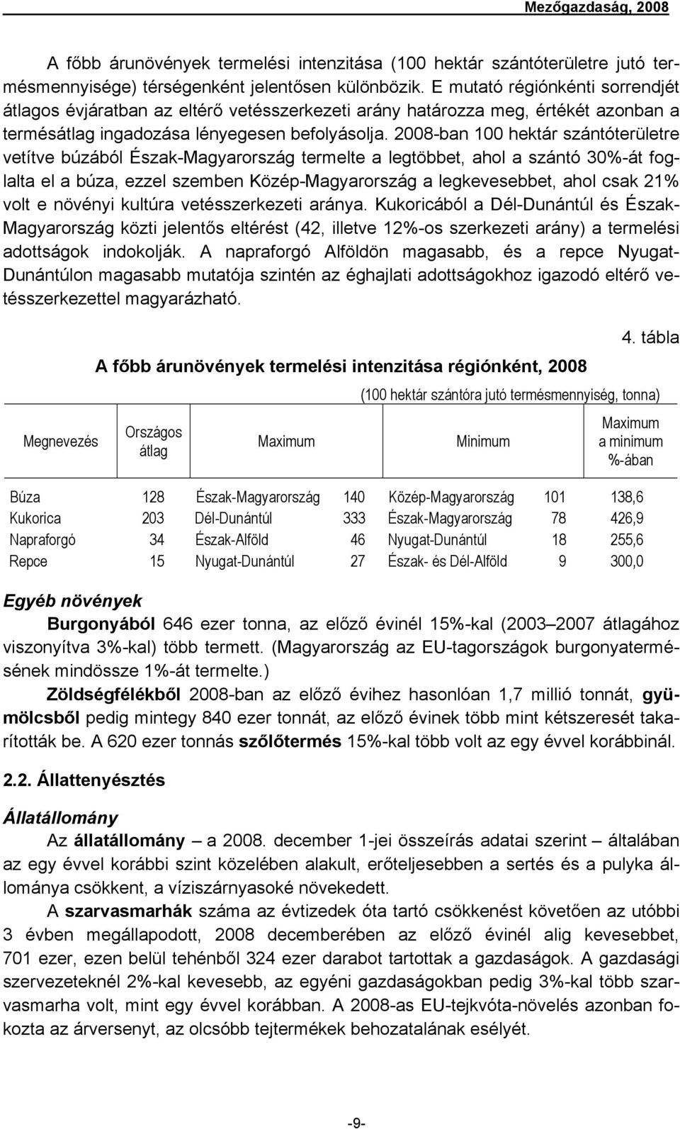 2008-ban 100 hektár szántóterületre vetítve búzából Észak-Magyarország termelte a legtöbbet, ahol a szántó 30%-át foglalta el a búza, ezzel szemben Közép-Magyarország a legkevesebbet, ahol csak 21%