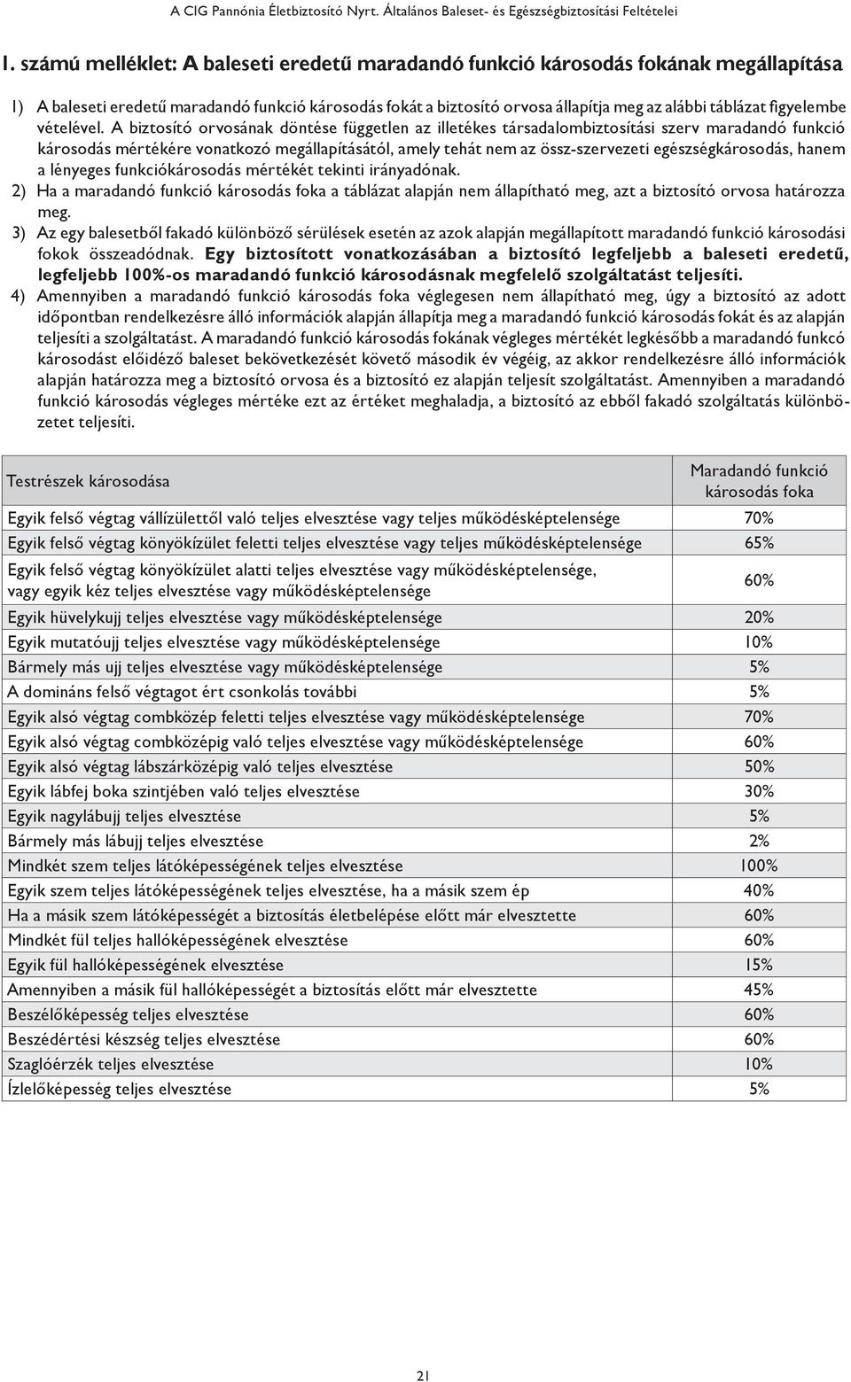 A biztosító orvosának döntése független az illetékes társadalombiztosítási szerv maradandó funkció károsodás mértékére vonatkozó megállapításától, amely tehát nem az össz-szervezeti