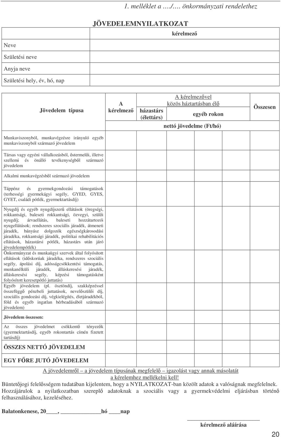 egyéb rokon Összesen nettó jövedelme (Ft/hó) Munkaviszonyból, munkavégzésre irányuló egyéb munkaviszonyból származó jövedelem Társas vagy egyéni vállalkozásból, stermeli, illetve szellemi és önálló