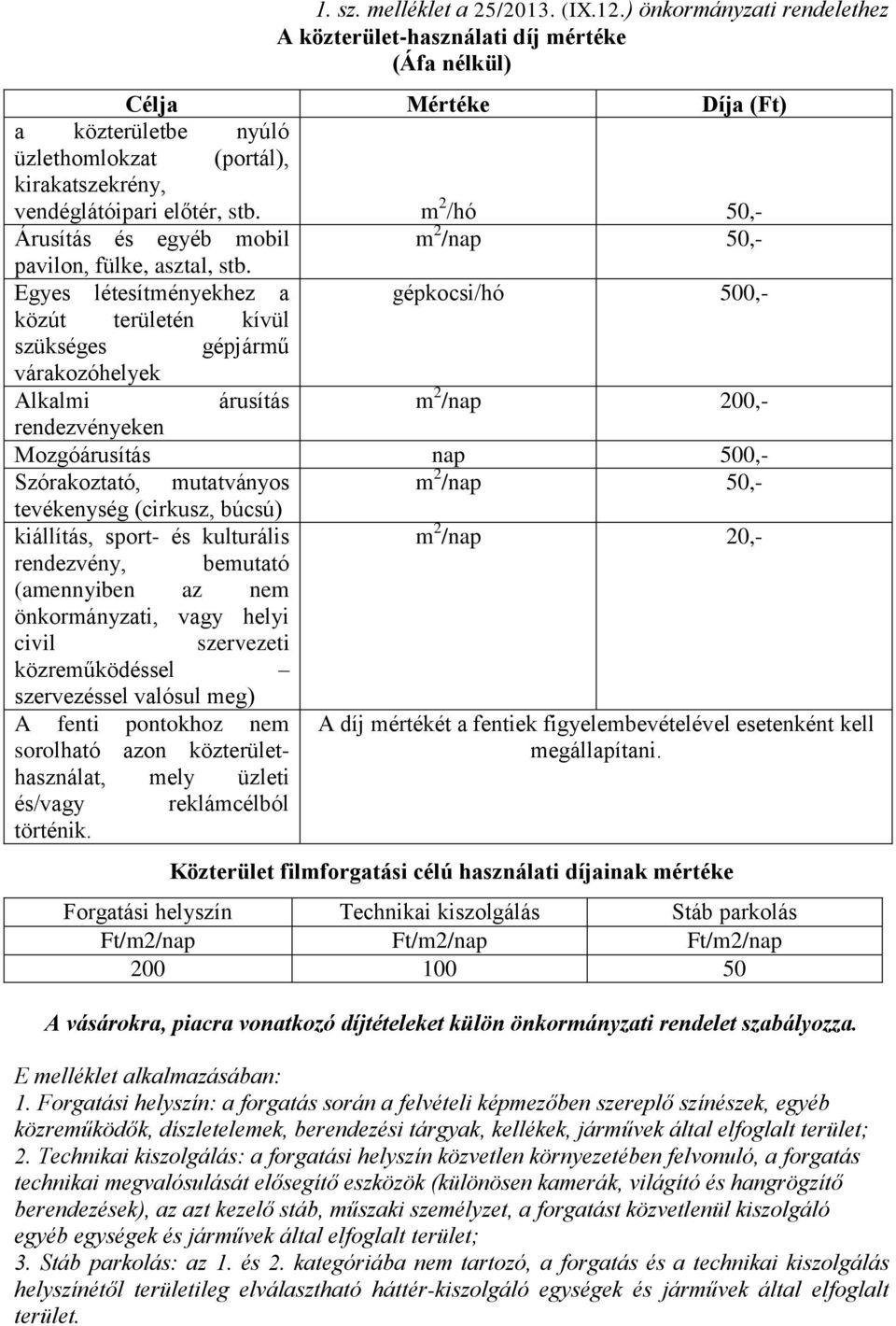 m 2 /hó 50,- Árusítás és egyéb mobil m 2 /nap 50,- pavilon, fülke, asztal, stb.