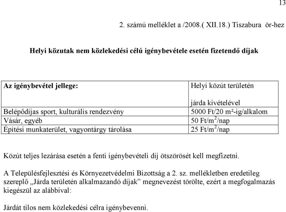 egyéb Építési munkaterület, vagyontárgy tárolása Helyi közút területén járda kivételével 5000 Ft/20 m²-ig/alkalom 50 Ft/m 2 /nap 25 Ft/m 2 /nap Közút teljes lezárása