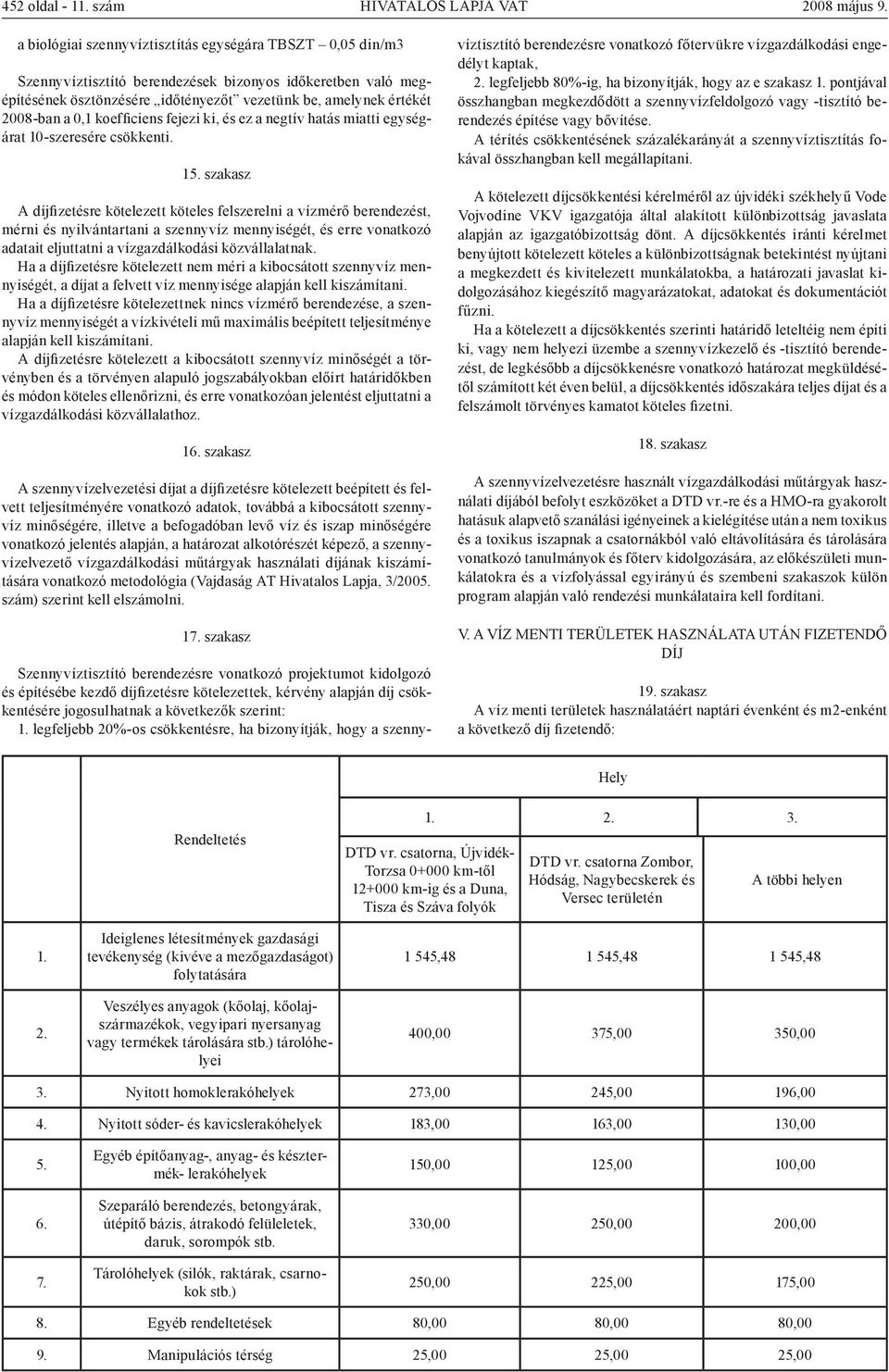 koefficiens fejezi ki, és ez a negtív hatás miatti egységárat 10-szeresére csökkenti. 15.